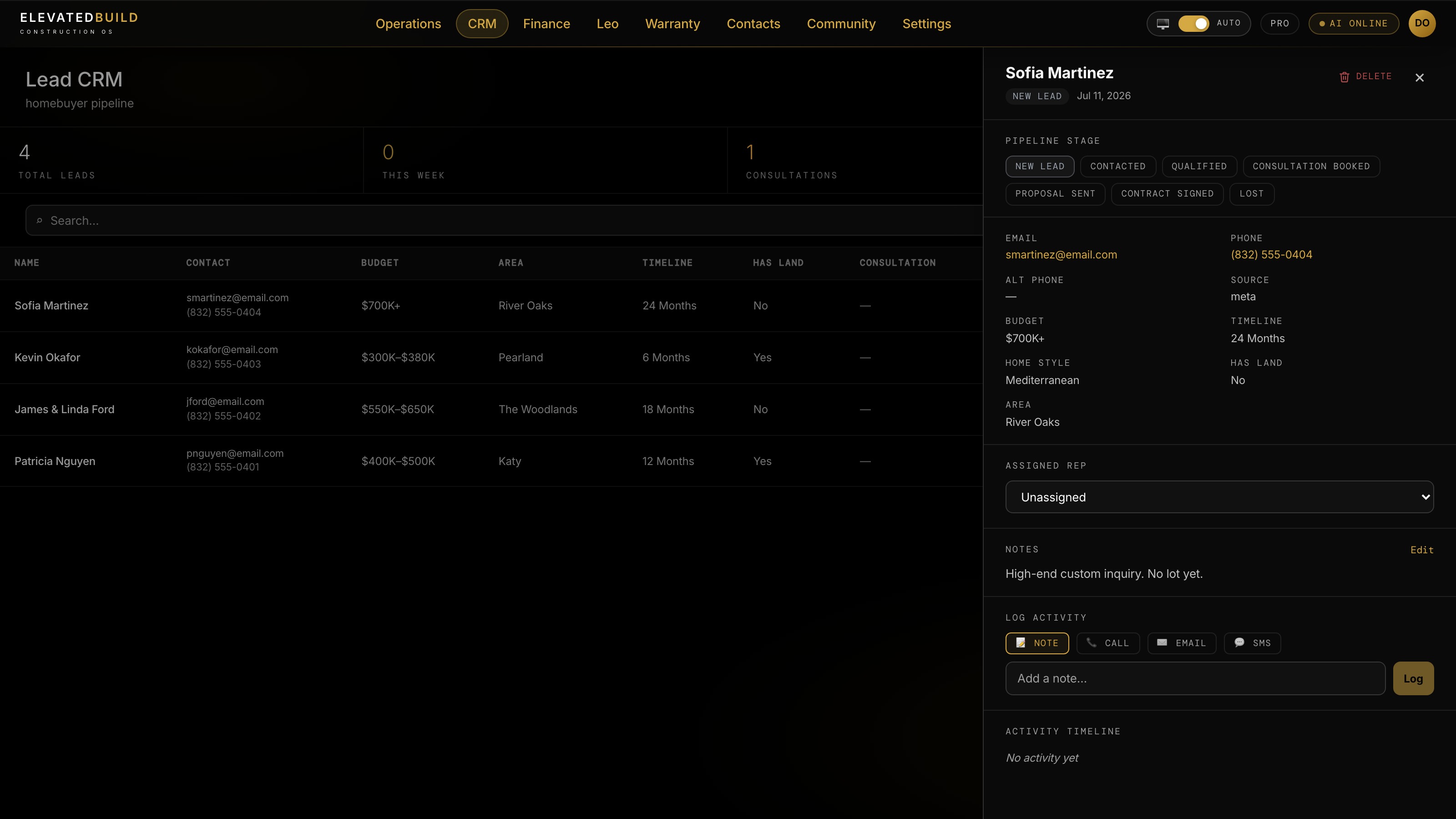 Full lead detail: notes, activity log, and pipeline stage